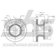 Слика 2 $на Кочионен диск sbs 1815202319