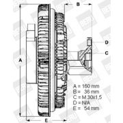 Слика 1 на кумплуг, вентилатор на ладник BERU LK038
