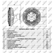 Слика 5 $на Кумплуг, вентилатор на ладник NRF 49021