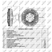 Слика 3 $на Кумплуг, вентилатор на ладник NRF 49029