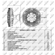 Слика 4 $на Кумплуг, вентилатор на ладник NRF 49059