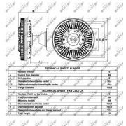 Слика 1 $на Кумплуг, вентилатор на ладник NRF 49060