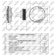 Слика 6 $на Кумплуг, вентилатор на ладник NRF 49068