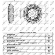 Слика 4 $на Кумплуг, вентилатор на ладник NRF 49082