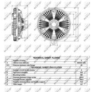 Слика 4 $на Кумплуг, вентилатор на ладник NRF 49100