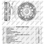 Слика 5 $на Кумплуг, вентилатор на ладник NRF 49113