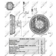 Слика 4 $на Кумплуг, вентилатор на ладник NRF 49131