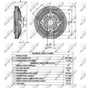 Слика 3 $на Кумплуг, вентилатор на ладник NRF 49518