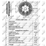 Слика 4 на кумплуг, вентилатор на ладник NRF 49527