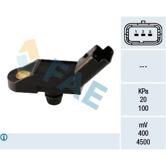 Слика на мап сензор FAE 15009 за Citroen Jumpy U6U 2.0 i 16V - 138 коњи бензин