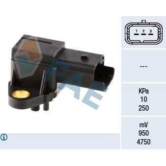 Слика на Мап сензор FAE 15017
