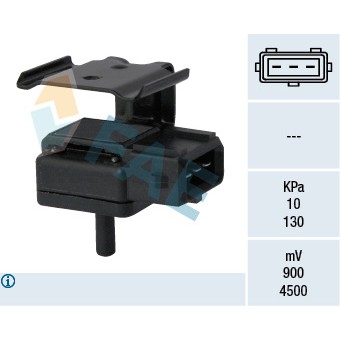 Слика на Мап сензор FAE 15086