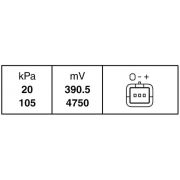 Слика 2 $на Мап сензор HELLA 6PP 009 400-161