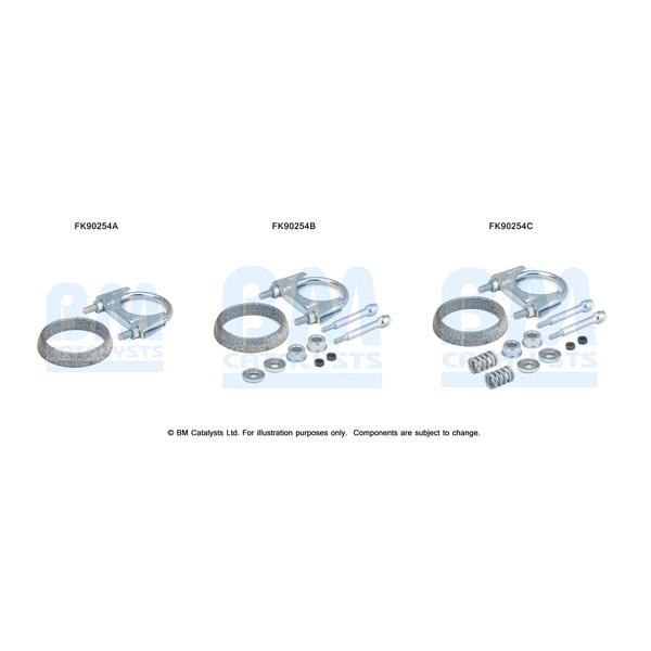 Слика на монтажен комплет, катализатор BM CATALYSTS FK90254 за Citroen BX Hatchback XB 19 GTi - 122 коњи бензин