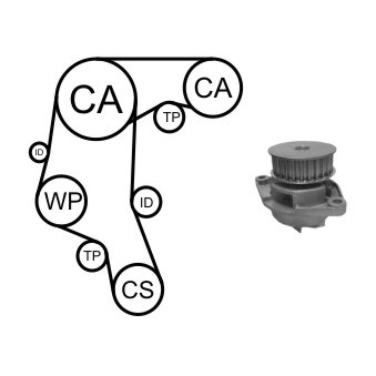 Слика на ребрест ремен сет со водна пумпа AIRTEX WPK-199001 за Skoda Laura (1Z3) 1.4 - 75 коњи бензин