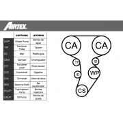 Слика 2 на ребрест ремен сет со водна пумпа AIRTEX WPK-199803