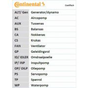 Слика 11 на ребрест ремен сет со водна пумпа CONTINENTAL CT1143WP3