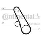 Слика 3 на Ребрест ремен CONTINENTAL CT1109