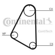 Слика 2 $на Ребрест ремен CONTINENTAL CT526