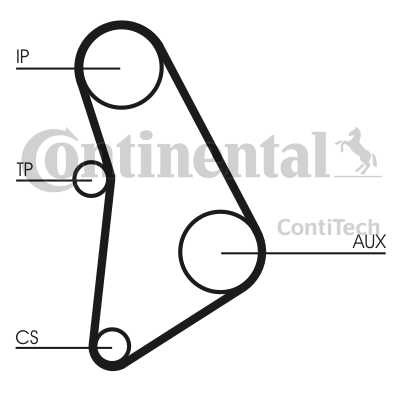 Слика на Ребрест ремен CONTINENTAL CT528