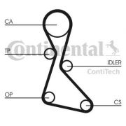 Слика 2 $на Ребрест ремен CONTINENTAL CT553