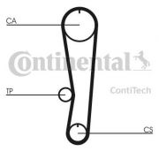 Слика 2 $на Ребрест ремен CONTINENTAL CT568