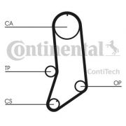 Слика 2 на Ребрест ремен CONTINENTAL CT594