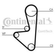 Слика 2 $на Ребрест ремен CONTINENTAL CT607