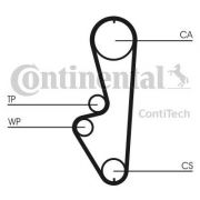 Слика 2 $на Ребрест ремен CONTINENTAL CT765