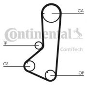 Слика 2 на Ребрест ремен CONTINENTAL CT802