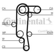 Слика 2 $на Ребрест ремен CONTINENTAL CT957(SET)