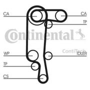 Слика 3 на Ребрест ремен CONTINENTAL CT957(SET)