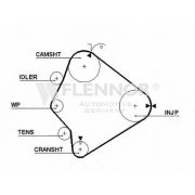 Слика 1 на Ребрест ремен FLENNOR 4244V