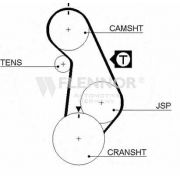 Слика 1 на Ребрест ремен FLENNOR 4313V