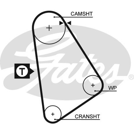 Слика на Ребрест ремен GATES PowerGrip® 5123