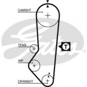 Слика 1 на Ребрест ремен GATES PowerGrip® 5357XS