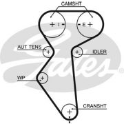 Слика 1 на Ребрест ремен GATES PowerGrip® 5419XS