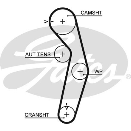 Слика на Ребрест ремен GATES PowerGrip® 5441XS за Mitsubishi Montero (H6W,H7W) GDI (H66W) - 120 коњи бензин