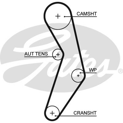 Слика на Ребрест ремен GATES PowerGrip® 5503XS за Fiat Palio Saloon 178 1.2 - 80 коњи бензин