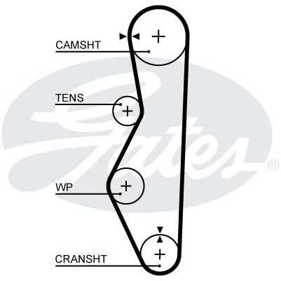 Слика на Ребрест ремен GATES PowerGrip® 5521XS за Lada Samara (2108,2109) 1300 - 61 коњи бензин