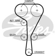 Слика 1 на Ребрест ремен GATES PowerGrip® 5551XS