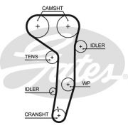 Слика 1 $на Ребрест ремен GATES PowerGrip® 5607XS