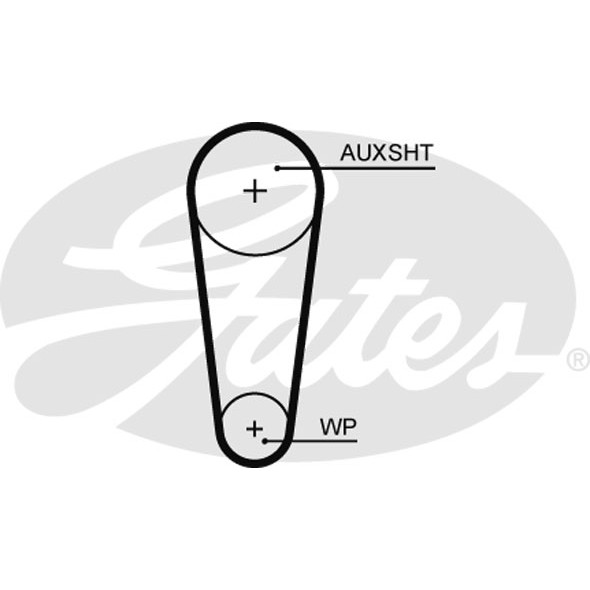 Слика на Ребрест ремен GATES PowerGrip® 5683XS за Audi A3 Sportback (8VA) 1.4 TFSI - 150 коњи бензин