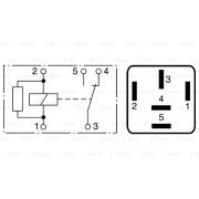Слика 6 $на Релеј BOSCH 0 986 332 053