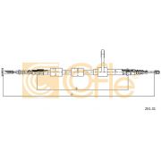 Слика 1 $на Сајла за рачна кочница COFLE 251.31