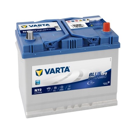 Слика на стартен акумулатор VARTA BLUE dynamic EFB 572501076D842 за Toyota Rav4 - 4 (ZSA4, ALA4) 2.5 VVT-i - 178 коњи бензин
