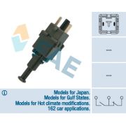 Слика 1 на Стоп машинка FAE 24515