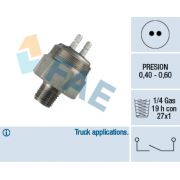 Слика 1 $на Стоп машинка FAE 28050