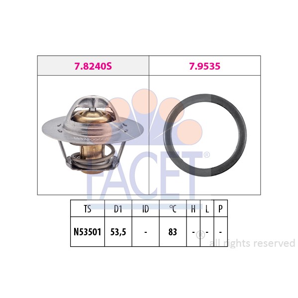 Слика на Термостат FACET Made in Italy - OE Equivalent 7.8293 за Renault Megane 1 (BA0-1) 1.9 DTi - 82 коњи дизел