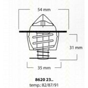 Слика 1 на Термостат TRISCAN 8620 2387